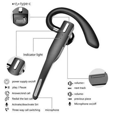 Skanto Skanto | Bluetooth 5.1 Noise Cancelling Headphones | Dual Microphone, Ergonomic Design & Hands-Free for Professionals