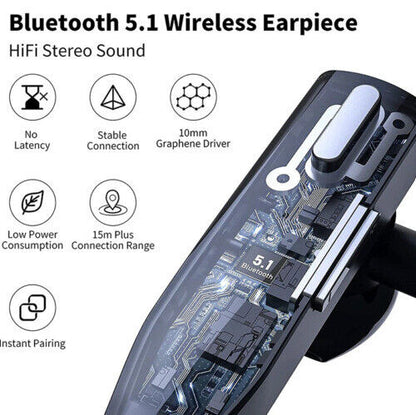 Skanto Skanto | Bluetooth 5.1 Noise Cancelling Headphones | Dual Microphone, Ergonomic Design & Hands-Free for Professionals