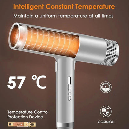 Skanto | Professional Ionic Hair Dryer | 700W, Ceramic Technology & Adjustable Speeds for Frizz-Free, Shiny Hair at Home