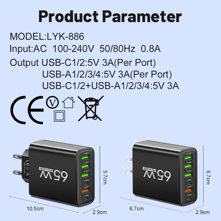 Brehn | PowerMax 65W 6-in-1 Fast Charger – Charge up to 6 devices simultaneously – Ideal for Home, Office, and Travel