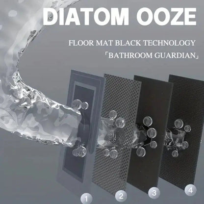 Skanto | SafeTread – Quick-Drying Non-Slip Bath Mat for Comfort & Safety