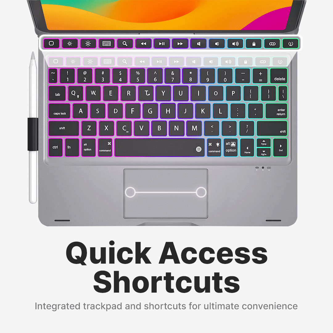 Skanto | Rotating Keyboard Case for iPad - Rotating Design