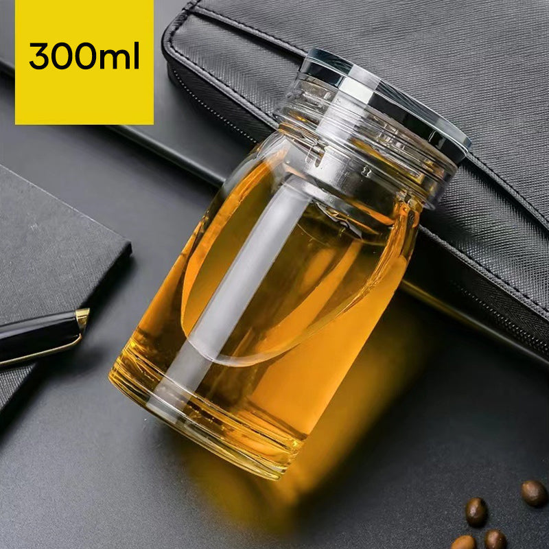 High Borosilicate Explosion-proof Glass Cup | Bowlift