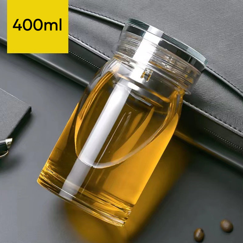 High Borosilicate Explosion-proof Glass Cup | Bowlift