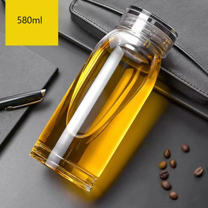 High Borosilicate Explosion-proof Glass Cup | Bowlift