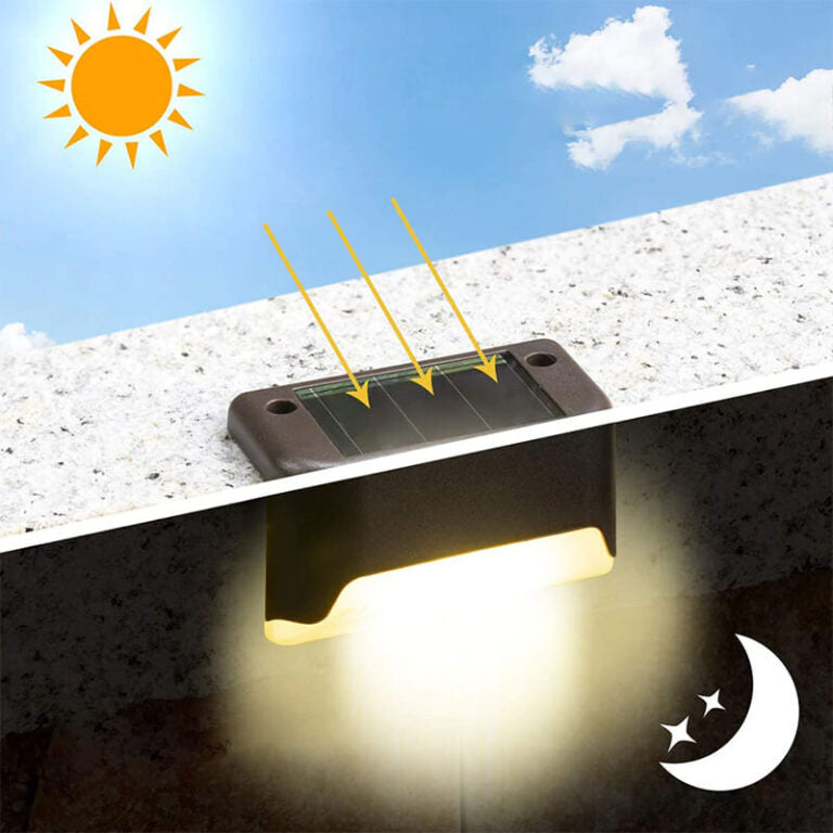 Skanto | Outdoor Multifunctional Solar Light