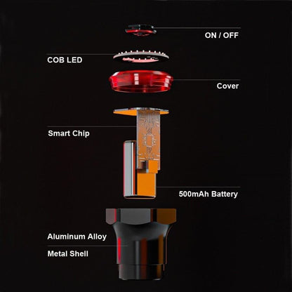 Smart Bicycle Taillight Auto Start/Stop Brake Sensing IPx6 Waterproof USB Charging Bicycle LED Tail Light