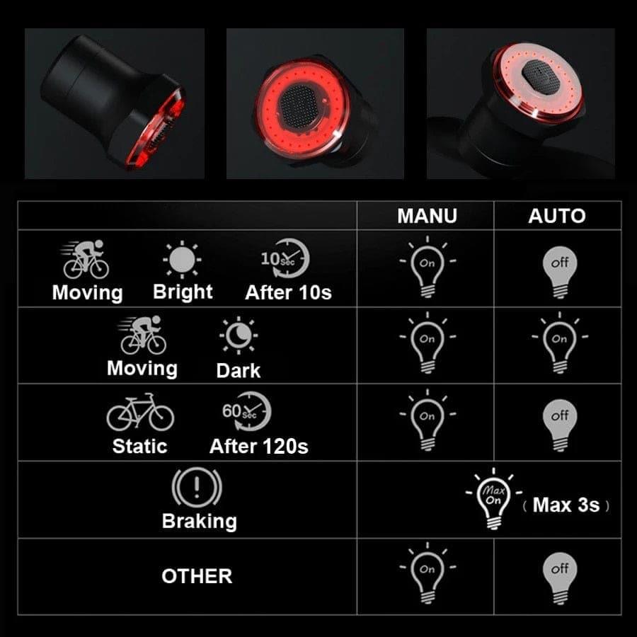 Smart Bicycle Taillight Auto Start/Stop Brake Sensing IPx6 Waterproof USB Charging Bicycle LED Tail Light