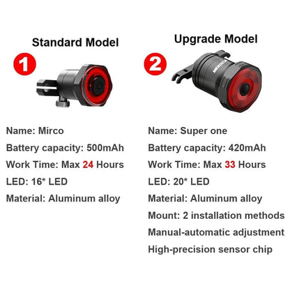 Smart Bicycle Taillight Auto Start/Stop Brake Sensing IPx6 Waterproof USB Charging Bicycle LED Tail Light