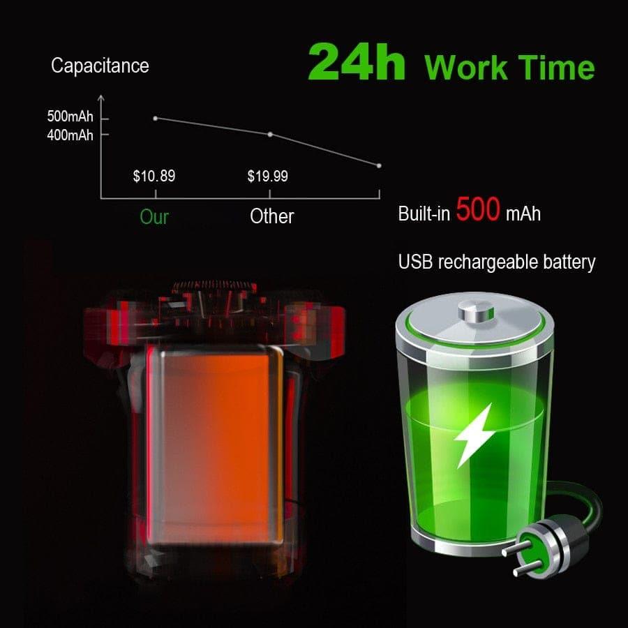 Smart Bicycle Taillight Auto Start/Stop Brake Sensing IPx6 Waterproof USB Charging Bicycle LED Tail Light
