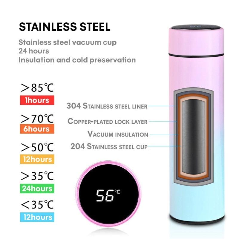 Skanto | Smart Thermos - LED Digital Temperature Display Thermos Flask