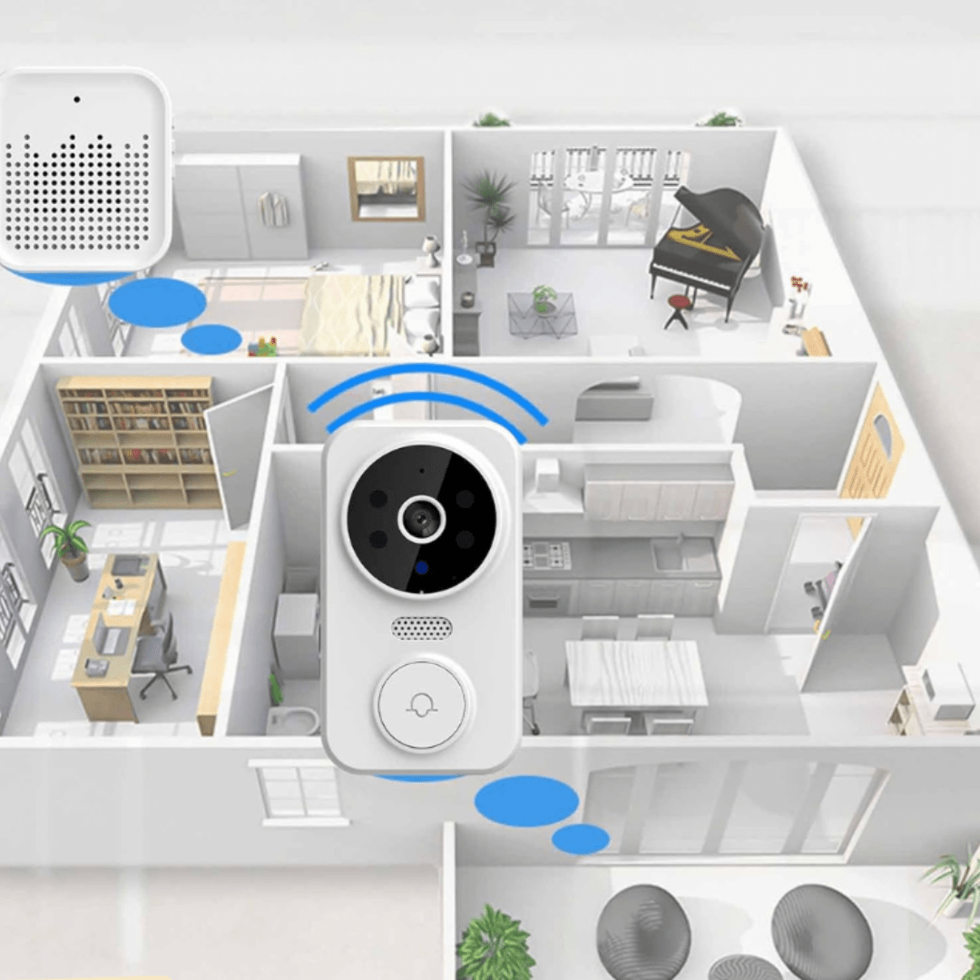 Skanto | SmartView Doorbell – Intelligent Doorbell with HD Camera and Motion Sensor