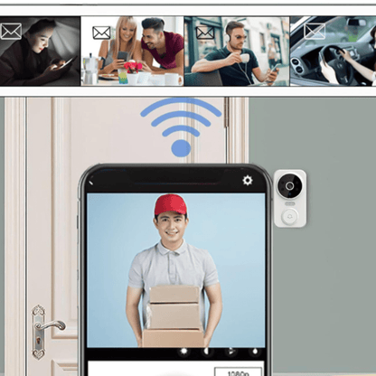 Skanto | SmartView Doorbell – Intelligent Doorbell with HD Camera and Motion Sensor