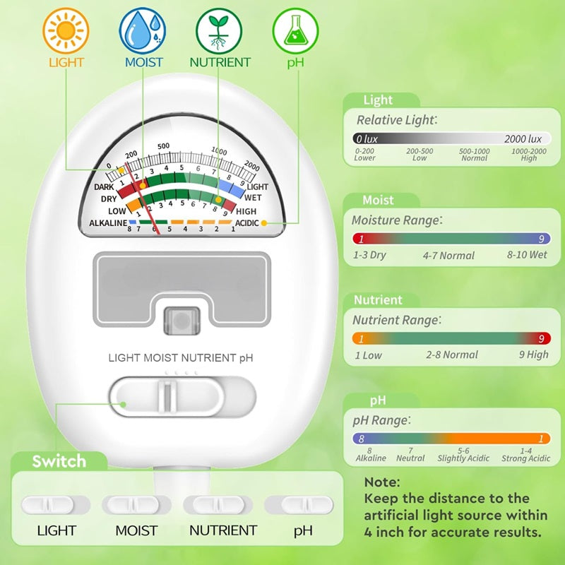 Skanto | 4-in-1 Smart Soil Meter for Precise Plant Care Monitoring