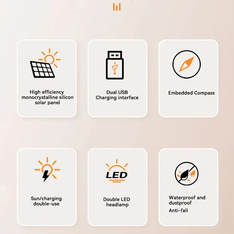 Skanto | Solar Power Bank with Flashlight - SolarCharge Pro