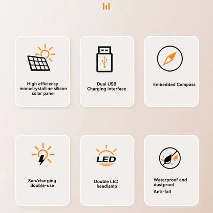 Skanto | Solar Power Bank with Flashlight - SolarCharge Pro