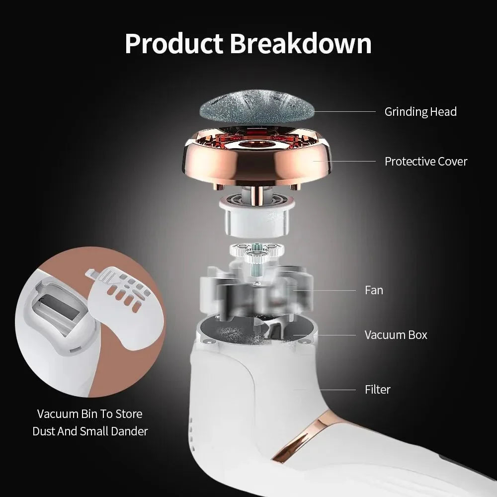 Skanto | SOOTHESECARE – Rechargeable Callus Remover for Silky Soft Feet at Home