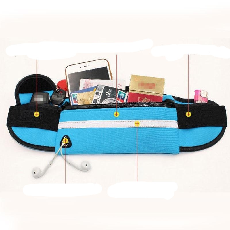 Lightweight Waterproof Fitness Belt Bag | Karnz