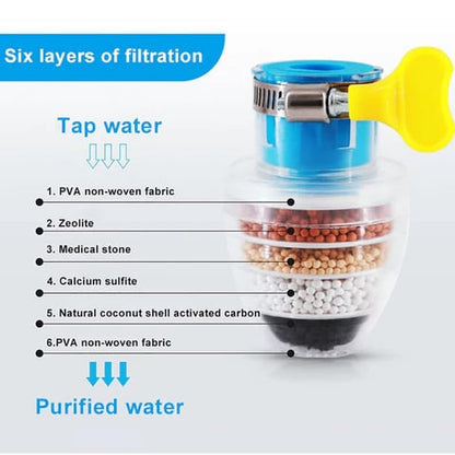 BowLift | Magic Charcoal Water Filter