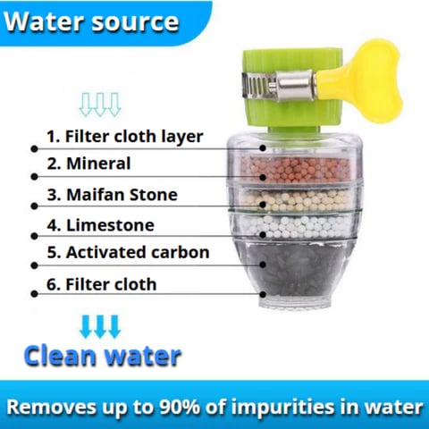 BowLift | Magic Charcoal Water Filter