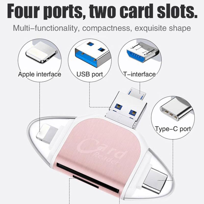 Skanto | 4-in-1 Multi-Port Card Reader