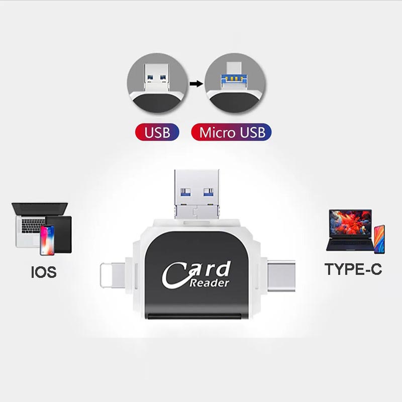 Skanto | 4-in-1 Multi-Port Card Reader