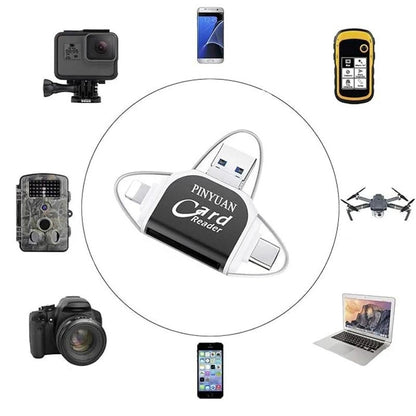 Skanto | 4-in-1 Multi-Port Card Reader