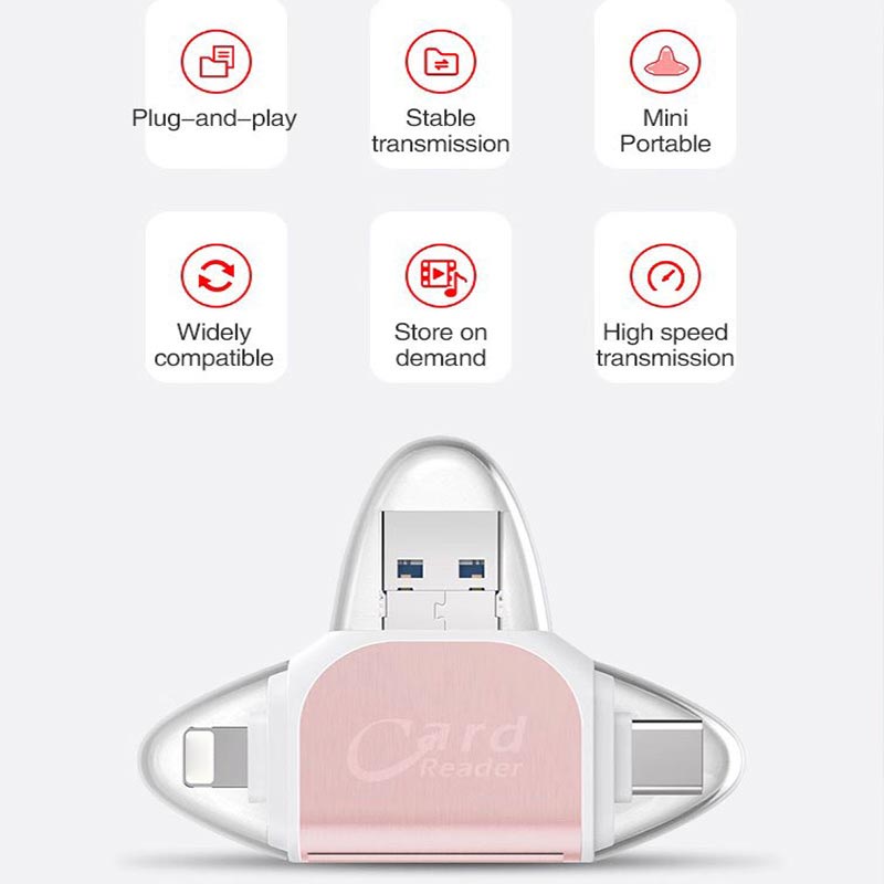 Skanto | 4-in-1 Multi-Port Card Reader