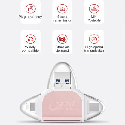 Skanto | 4-in-1 Multi-Port Card Reader