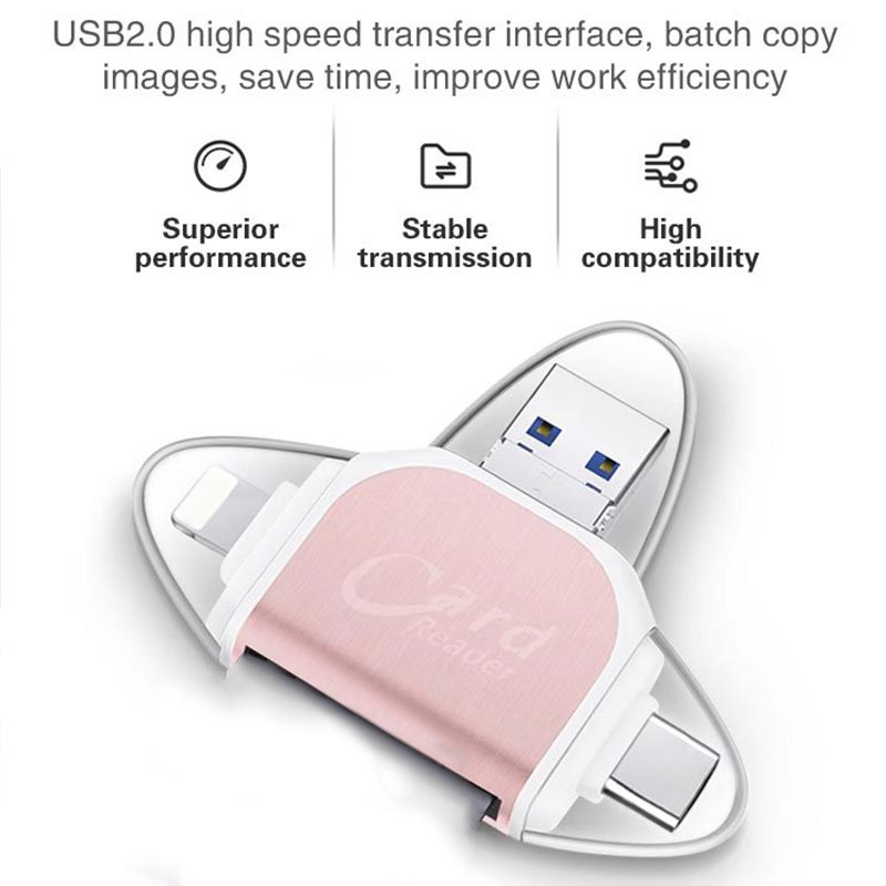 Skanto | 4-in-1 Multi-Port Card Reader