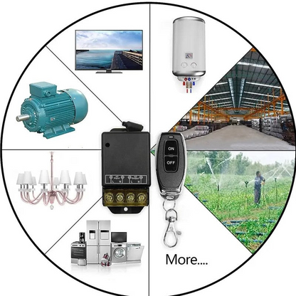 Wireless Remote Control Set | No Wiring Required | Karnz