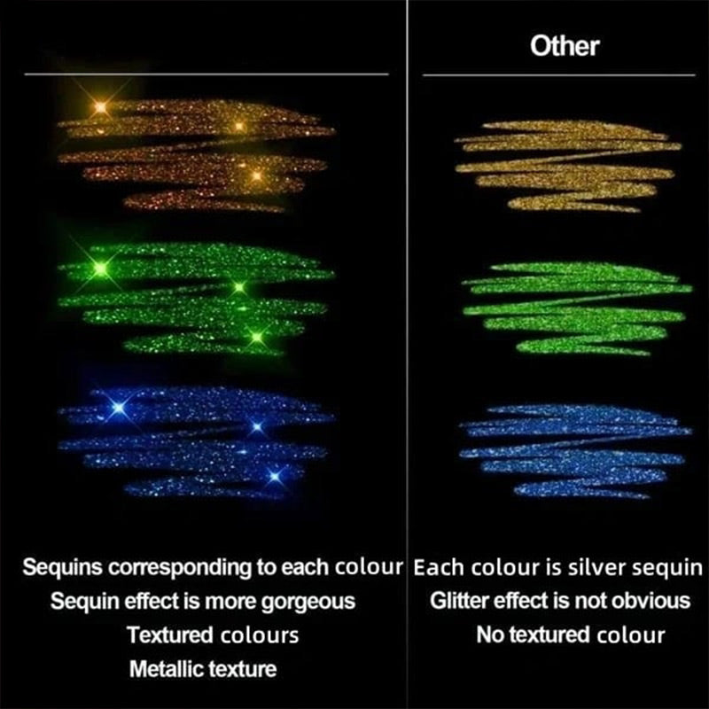 Skanto | Glitter Gel Pen Set