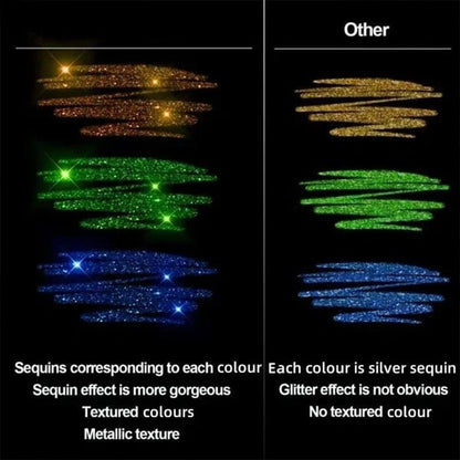 Skanto | Glitter Gel Pen Set