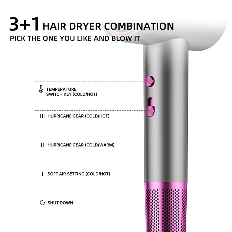 Skanto | High-Speed Negative Ion Hair Dryer