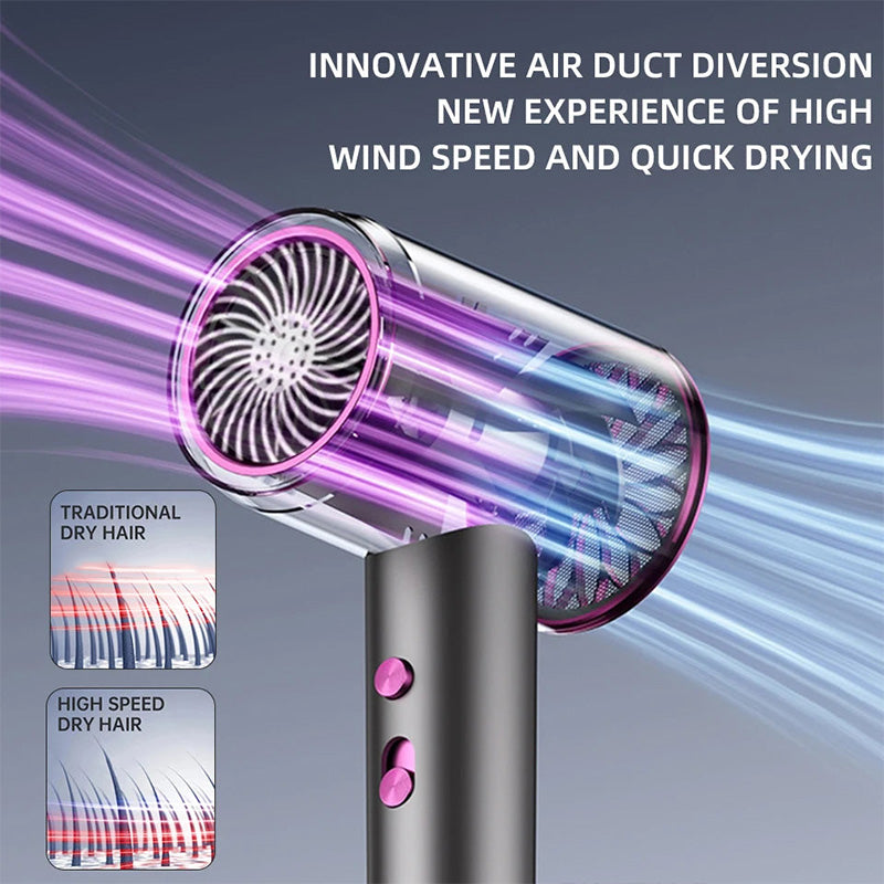 Skanto | High-Speed Negative Ion Hair Dryer
