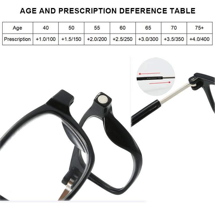 BowLift | Magnetic Neck Hanging Anti-Loss Anti- Reading Glasses