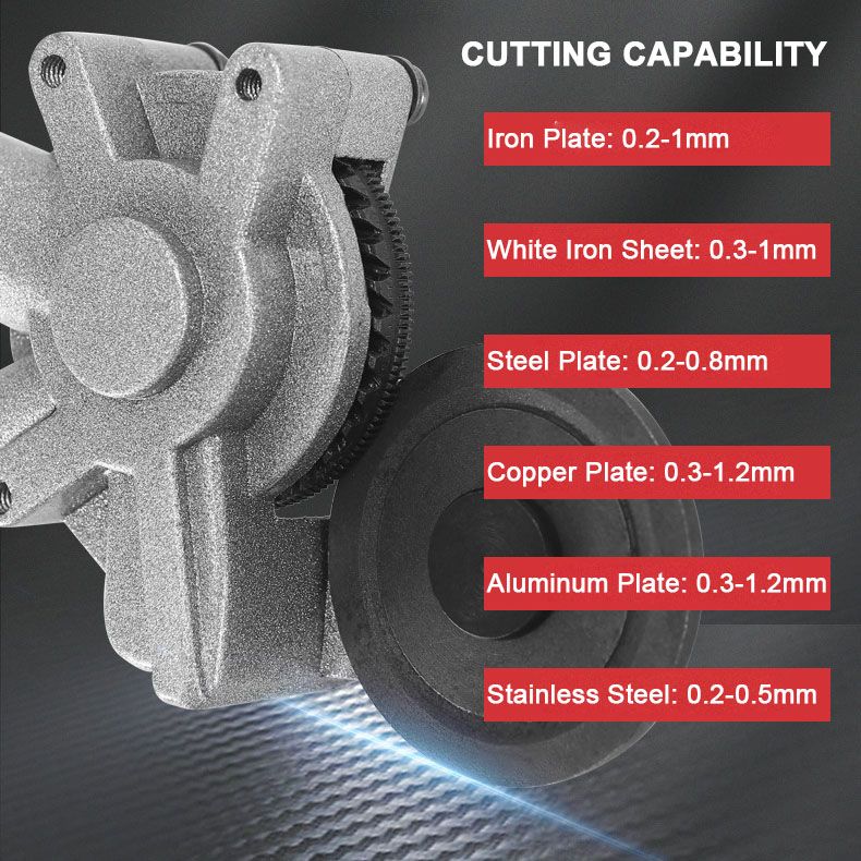 Skanto | Electric Drill Sheet Metal Cutter