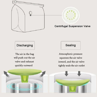 BowLift | Vacuum storage bag