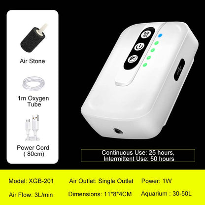 Skanto | Portable Rechargeable Aquarium Oxygen Pump, Outdoor