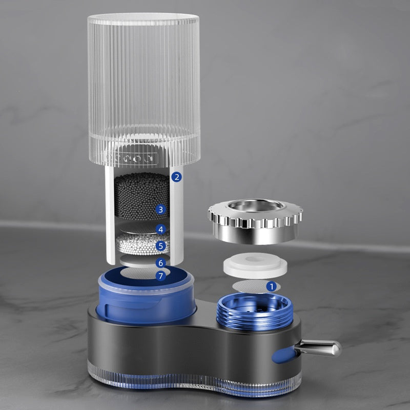 Skanto | Faucet Water Filter with Adapters