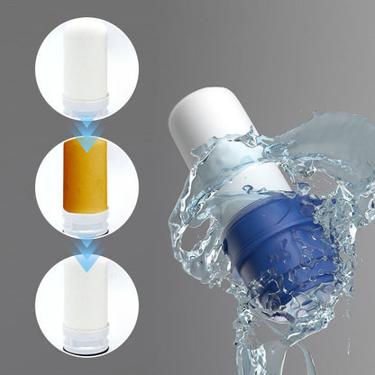 Skanto | Faucet Water Filter with Adapters
