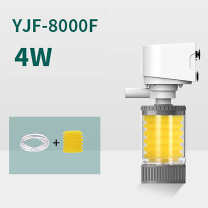Skanto | Aquarium Silent Electric Filter
