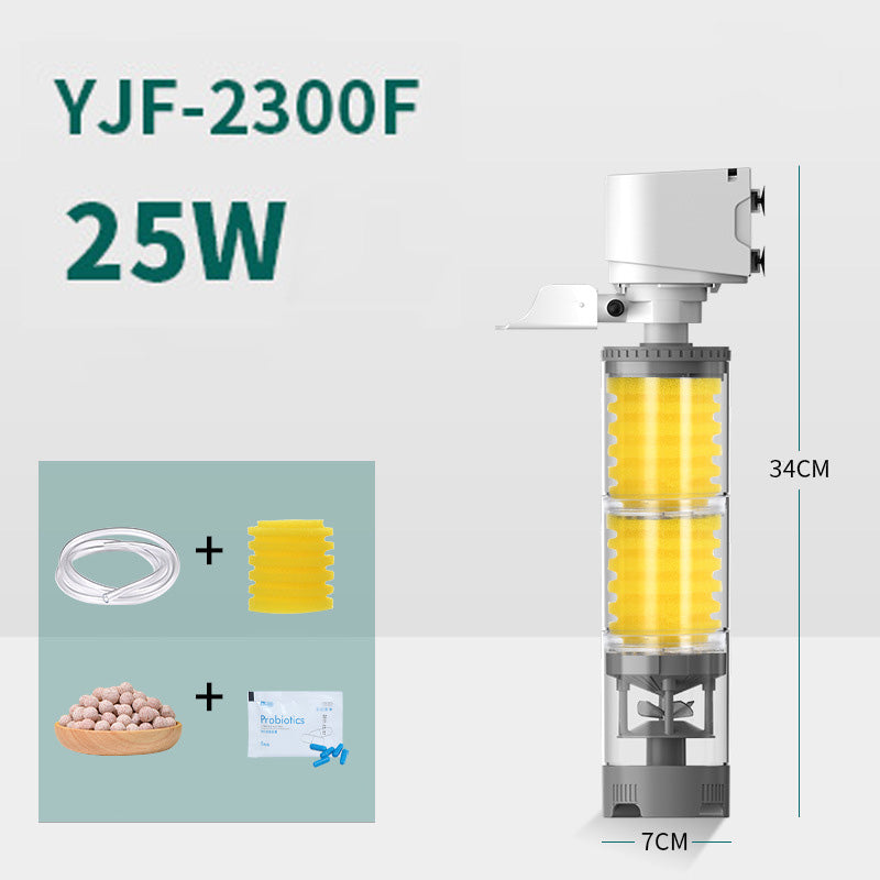 Skanto | Aquarium Silent Electric Filter