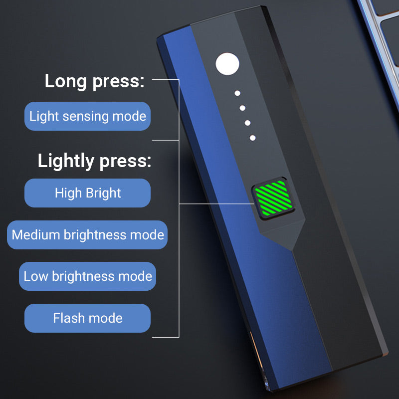 Rechargeable, super bright, waterproof bicycle light