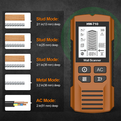Skanto Skanto | Multifunctional Handheld Metal and Wall Detector