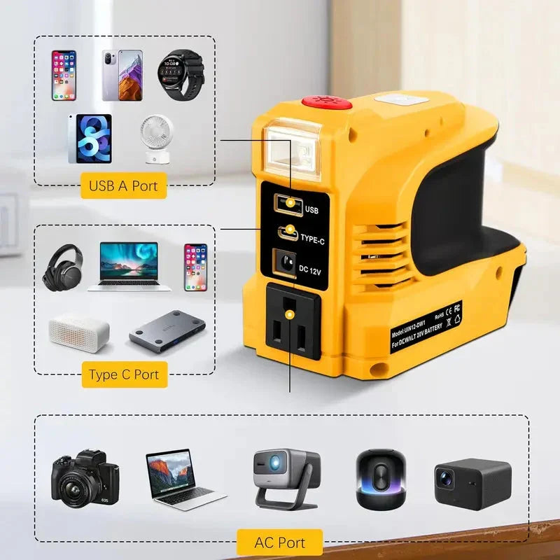 Skanto | 🔥Compact DC to AC Power Inverter - for Cars, RVs, Outdoors & Cabins