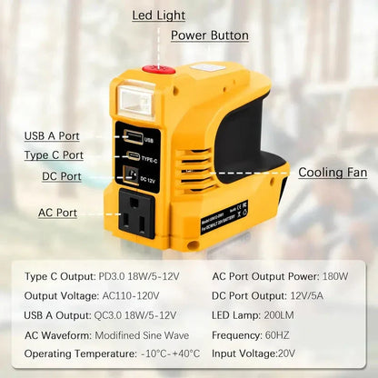 Skanto | 🔥Compact DC to AC Power Inverter - for Cars, RVs, Outdoors & Cabins