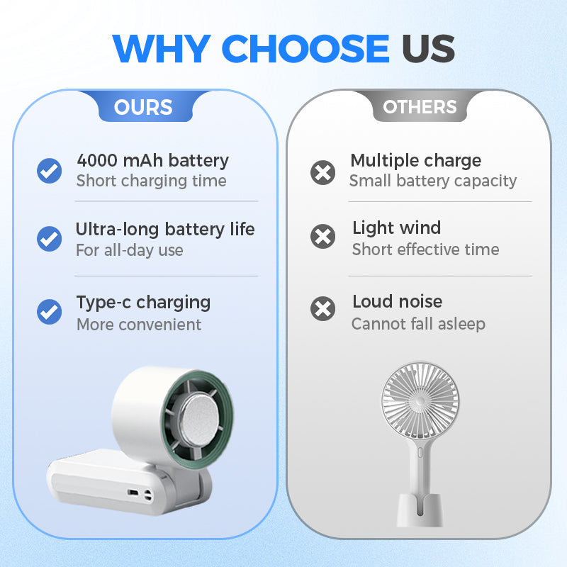 Personal Misting Fan for Outdoor Sports, Travel & Gym | Rechargeable, 3 Speeds, Instant Cooling Relief | Kalsten