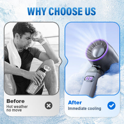 Portable Handheld Turbo Fan – Super powerful airflow, ultralight & perfect for travel | Brehn