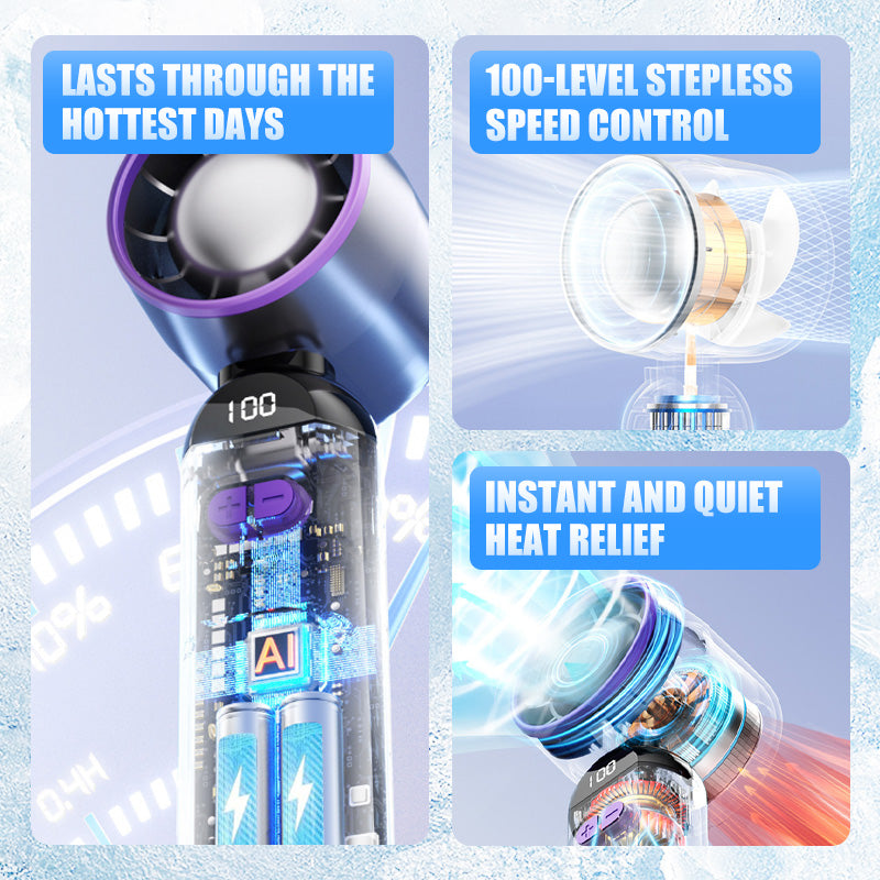 Portable Handheld Turbo Fan – Super powerful airflow, ultralight & perfect for travel | Brehn